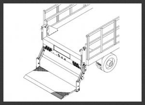 Professional thieman liftgate repair & installation – chicago 8 Thieman liftgate repair,thieman liftgate installation,thieman liftgate parts,mobile liftgate repair chicago,thieman troubleshooting - el camiones