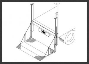 Professional thieman liftgate repair & installation – chicago 7 Thieman liftgate repair,thieman liftgate installation,thieman liftgate parts,mobile liftgate repair chicago,thieman troubleshooting - el camiones